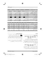 Preview for 438 page of Bosch ANGLE EXACT 6 Original Instructions Manual