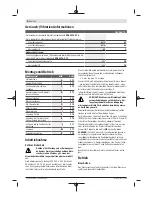 Preview for 8 page of Bosch AQT 42-13 Original Instructions Manual