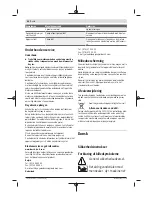 Preview for 64 page of Bosch AQT 42-13 Original Instructions Manual