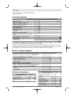 Preview for 154 page of Bosch AQT 42-13 Original Instructions Manual