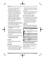 Preview for 182 page of Bosch AQT 42-13 Original Instructions Manual