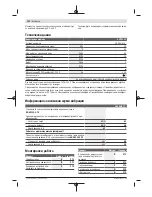 Preview for 192 page of Bosch AQT 42-13 Original Instructions Manual