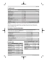 Preview for 209 page of Bosch AQT 42-13 Original Instructions Manual