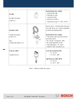 Preview for 18 page of Bosch AquaEco HP270-1 E C Technical Manual