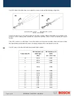 Preview for 21 page of Bosch AquaEco HP270-1 E C Technical Manual