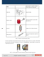 Preview for 41 page of Bosch AquaEco HP270-1 E C Technical Manual