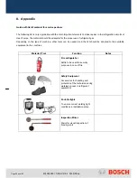 Preview for 59 page of Bosch AquaEco HP270-1 E C Technical Manual