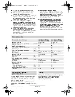 Preview for 109 page of Bosch Art 23 Accutrim Original Instructions Manual