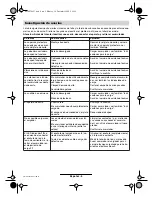 Preview for 28 page of Bosch ART EASYTRIM Accu NIMH Operating Instructions Manual