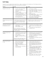 Preview for 23 page of Bosch Ascenta Evolution SHE6AF0 Use And Care Manual