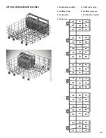 Preview for 39 page of Bosch Ascenta Evolution SHE6AF0 Use And Care Manual