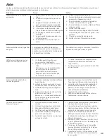 Preview for 49 page of Bosch Ascenta Evolution SHE6AF0 Use And Care Manual