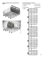 Preview for 65 page of Bosch Ascenta Evolution SHE6AF0 Use And Care Manual