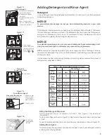 Preview for 9 page of Bosch Ascenta SHE4AM1 Use And Care Manual