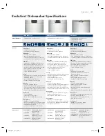 Preview for 19 page of Bosch Ascenta SHE4AM15UC Brochure & Specs