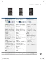 Preview for 31 page of Bosch Ascenta SHE4AM15UC Brochure & Specs