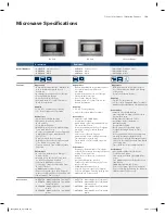 Preview for 35 page of Bosch Ascenta SHE4AM15UC Brochure & Specs