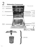 Preview for 6 page of Bosch ASCENTA SHE4AP Use & Care Manual