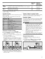 Preview for 37 page of Bosch AutoChef NETP666SUC Use And Care Manual