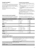 Preview for 55 page of Bosch AutoChef NETP666SUC Use And Care Manual