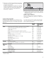 Preview for 57 page of Bosch AutoChef NETP666SUC Use And Care Manual