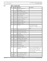 Preview for 66 page of Bosch AUTODOME IP 5000i User Manual