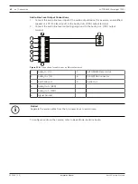 Preview for 62 page of Bosch AUTODOME IP starlight 7000i NDP?7512?Z30 Installation Manual