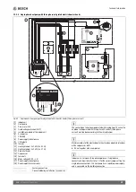 Preview for 29 page of Bosch AWE Installation Manual