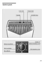 Preview for 19 page of Bosch B1 RKM 09000 Instructions For Use Manual