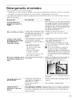 Preview for 53 page of Bosch B22CS50SNW Use And Care Manual