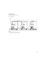 Preview for 89 page of Bosch B30 Series Installation Instructions Manual