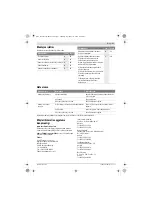 Preview for 27 page of Bosch Battery Belt Original Instructions Manual