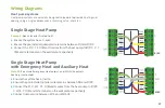 Preview for 27 page of Bosch BCC100 Installation Manual And User'S Manual