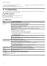 Preview for 12 page of Bosch BEL520MS0K User Manual And Installation Instructions