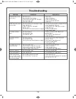 Preview for 14 page of Bosch BNS200-18 Operating/Safety Instructions Manual