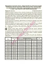 Preview for 99 page of Bosch BSGL5850 Instructions For Use Manual