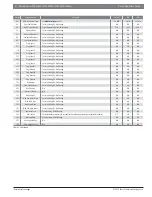 Preview for 6 page of Bosch Buderus SSB Control Operations Manual