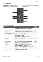 Preview for 25 page of Bosch BULLS KIOX300 Translation Of Original Operating Instructions