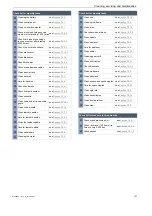 Preview for 132 page of Bosch BULLS KIOX300 Translation Of Original Operating Instructions