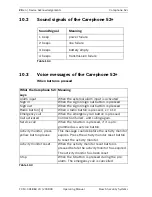 Preview for 20 page of Bosch Carephone 52+ Operating Manual