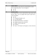 Preview for 38 page of Bosch Carephone 52+ Operating Manual
