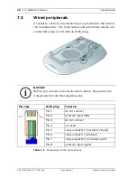 Preview for 28 page of Bosch Carephone 61 User Manual