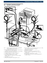 Preview for 17 page of Bosch CB 28 Original Instructions Manual