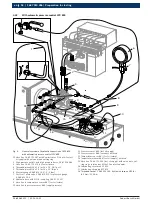 Preview for 18 page of Bosch CB 28 Original Instructions Manual