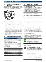 Preview for 48 page of Bosch CB 28 Original Instructions Manual