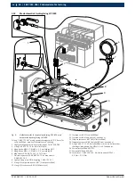 Preview for 54 page of Bosch CB 28 Original Instructions Manual