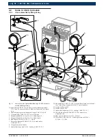 Preview for 98 page of Bosch CB 28 Original Instructions Manual