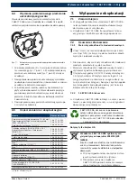 Preview for 111 page of Bosch CB 28 Original Instructions Manual