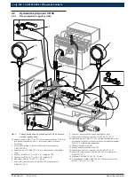 Preview for 116 page of Bosch CB 28 Original Instructions Manual