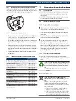 Preview for 129 page of Bosch CB 28 Original Instructions Manual